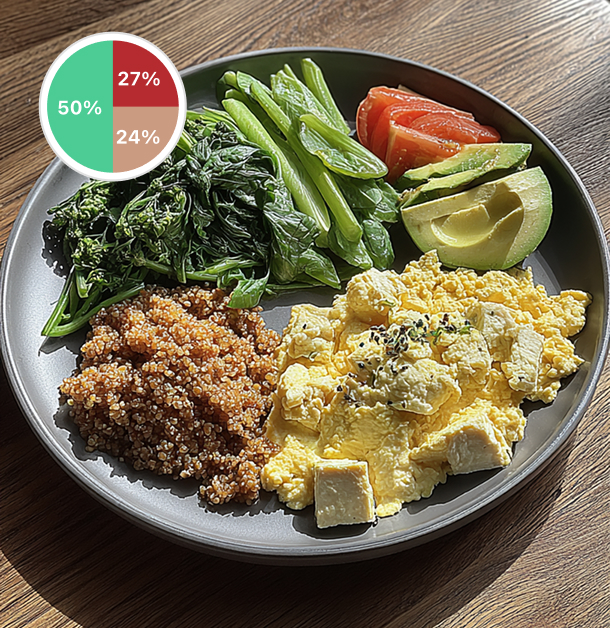 Balanced eating plate example: egg and quinoa power plate with Harvard nutrition proportions