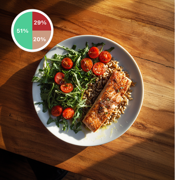 Balanced meal example: salmon and grain salad following Harvard Healthy Eating Plate guidelines