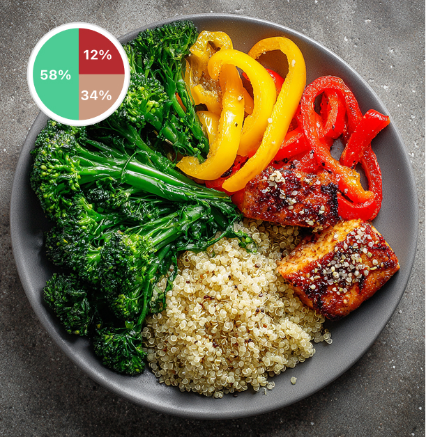 Perfect Harvard plate nutrition example: salmon and quinoa bowl with optimal balance